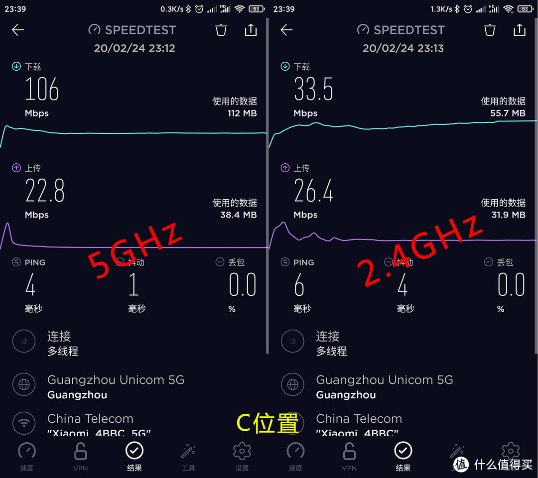 小米AIoT路由器 AX3600体验评测：更快、更高、更强！