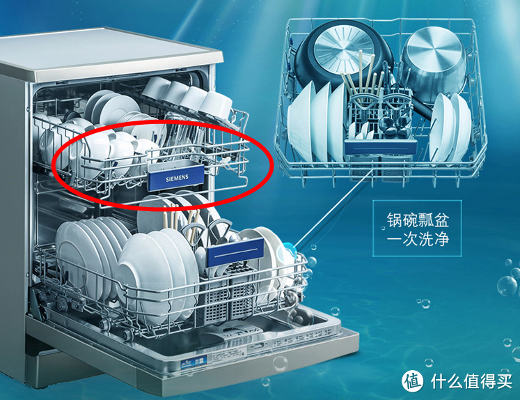 从现状到安装—5K字详细解读洗碗机选购要点