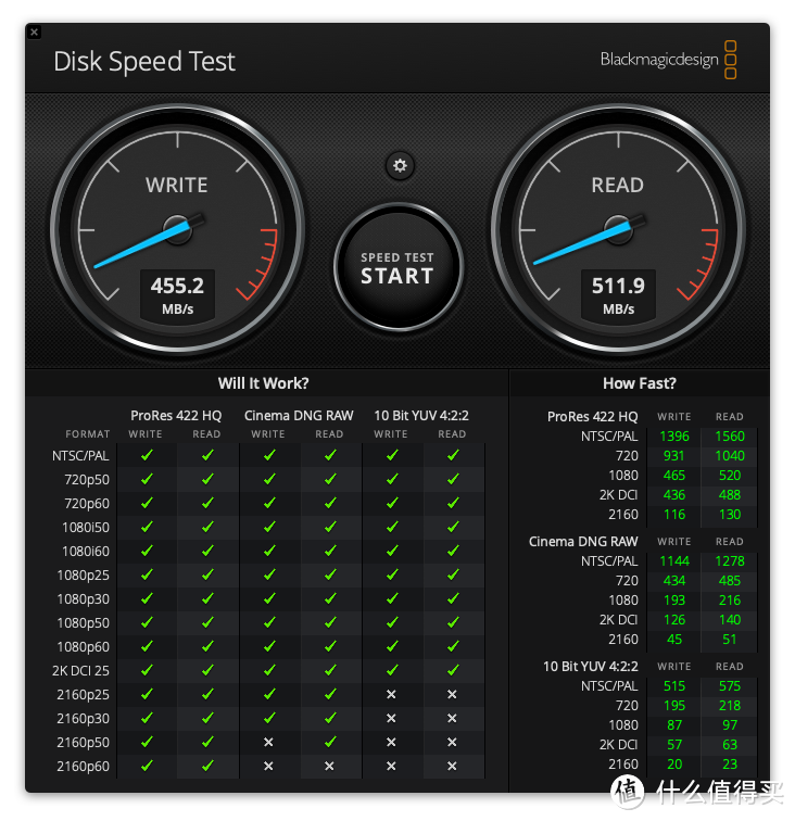 戴尔Dell U2720Q显示器开箱简评 Macbook上的4k60Hz设置方法 如何优惠购买