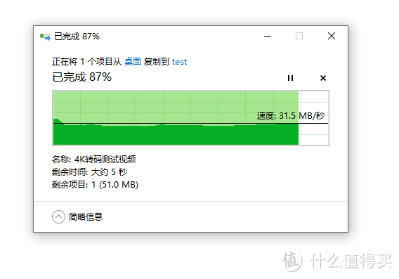 USB 3.0多合一读卡器：31.5MB/s