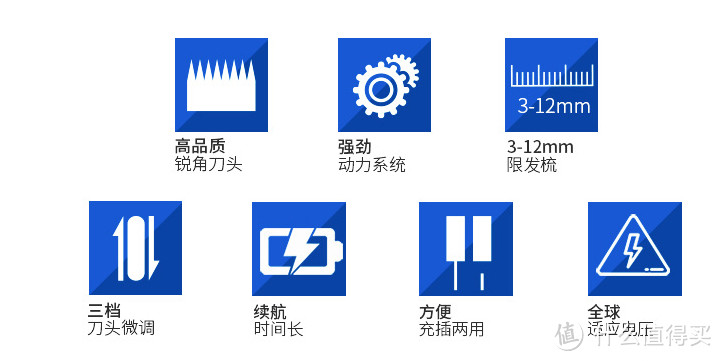 二月二，龙抬头，剃龙头：令Tony老师大吃一惊的一次略显风骚的飞科FC5808理发器理发经历