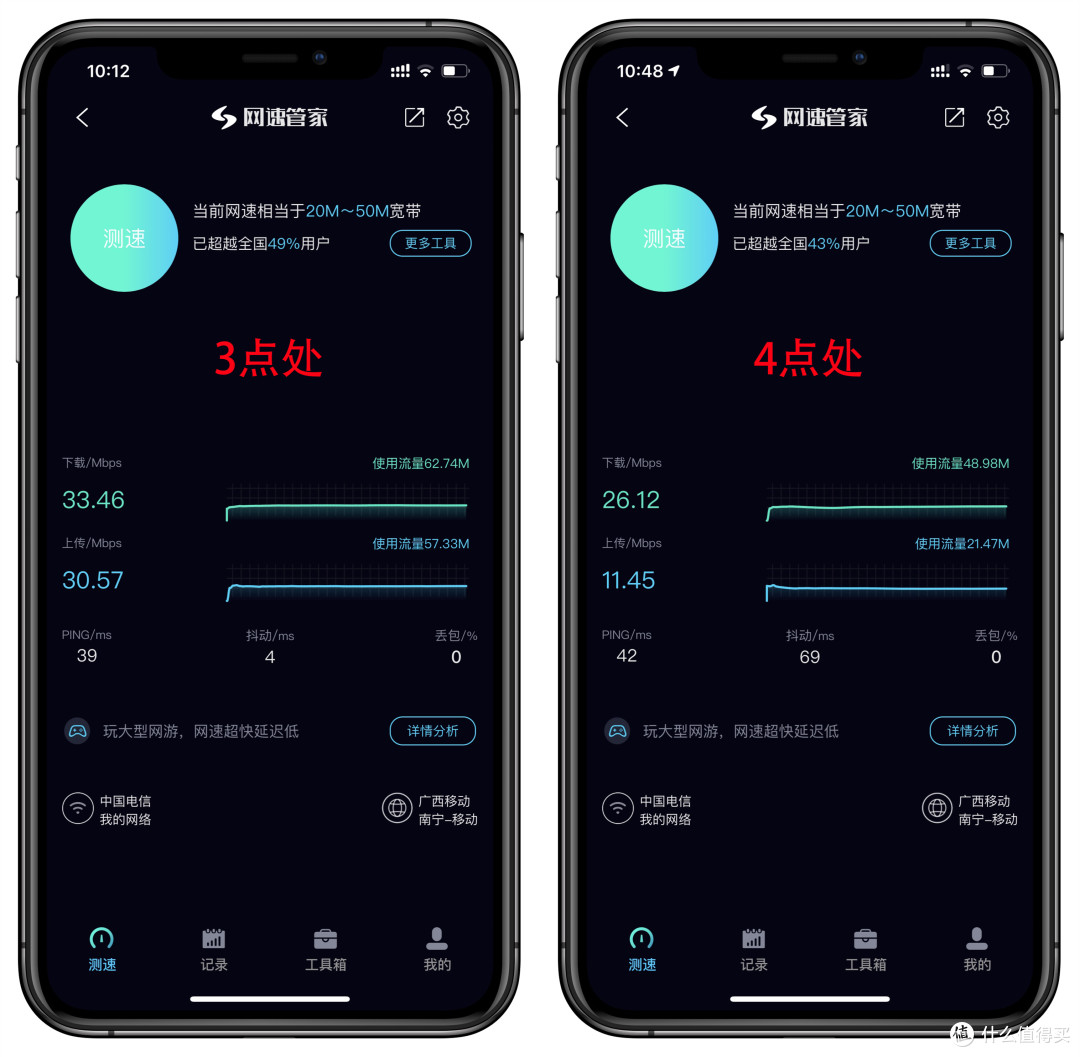为未来全屋无缝漫游+高速稳定上网,而选择的WiFi 6设备:Linksys MX5300