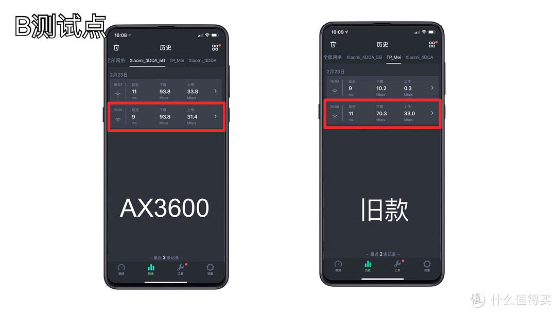 小米AIoT路由器AX3600开箱体验