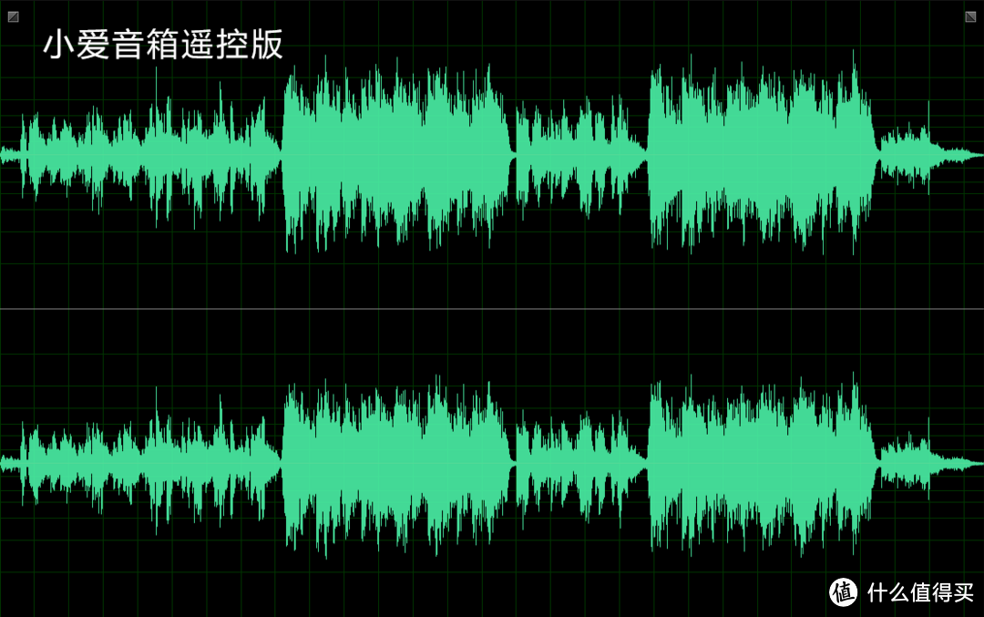 小爱音箱之万能遥控版 VS Pro版 拆解&音质对比