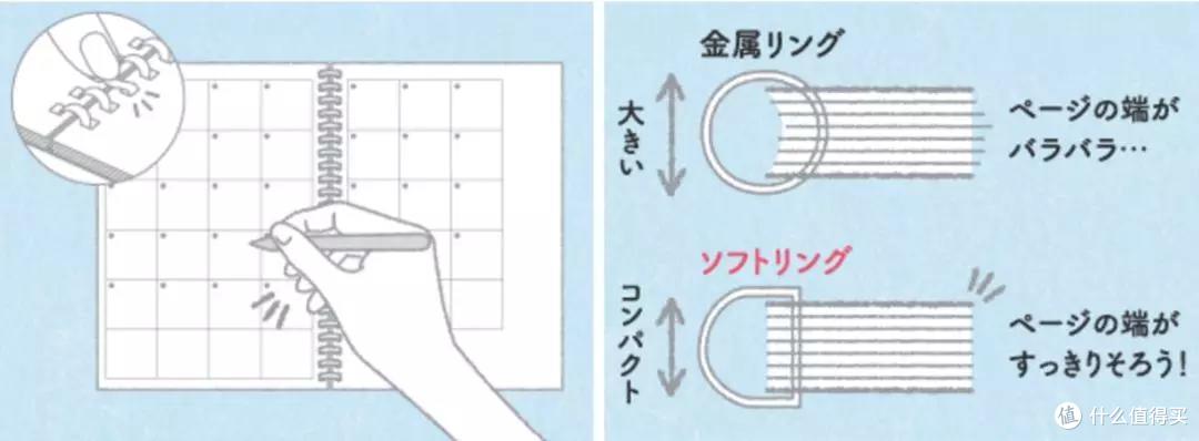 2020日本文具大赏出炉!简直想要全部拥有