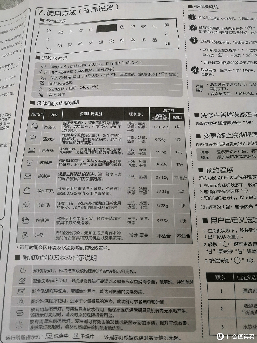 报！我最后买了海尔13tao洗碗机