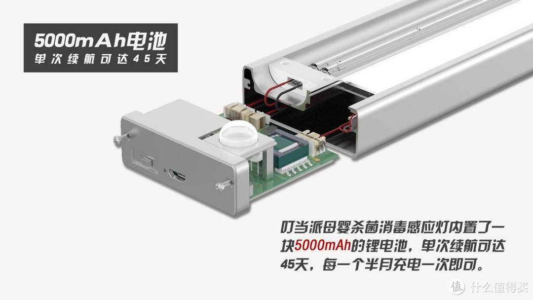 这些病菌重灾区切勿忽略，叮当派杀菌消毒感应灯使用体验