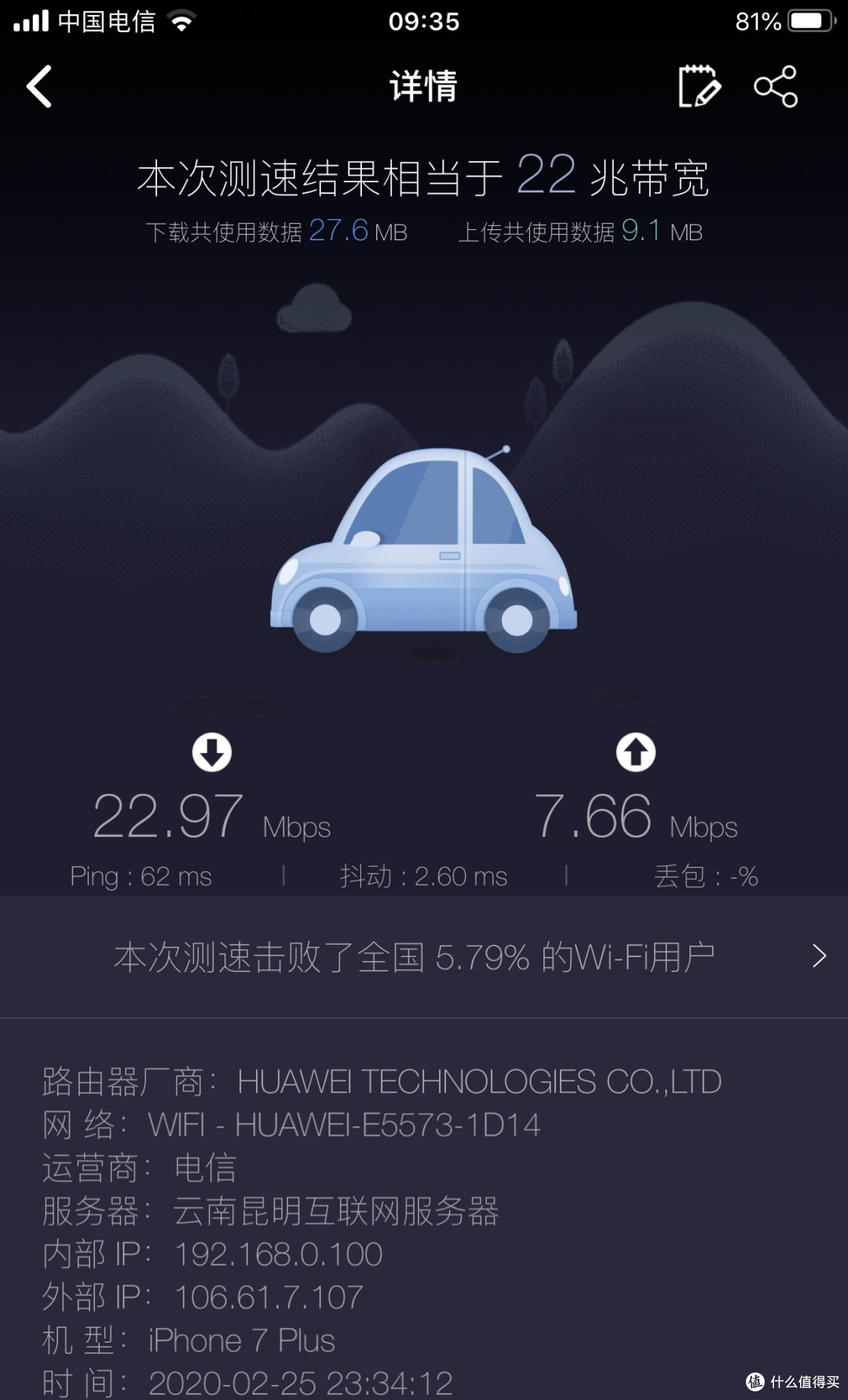 实际测速截图