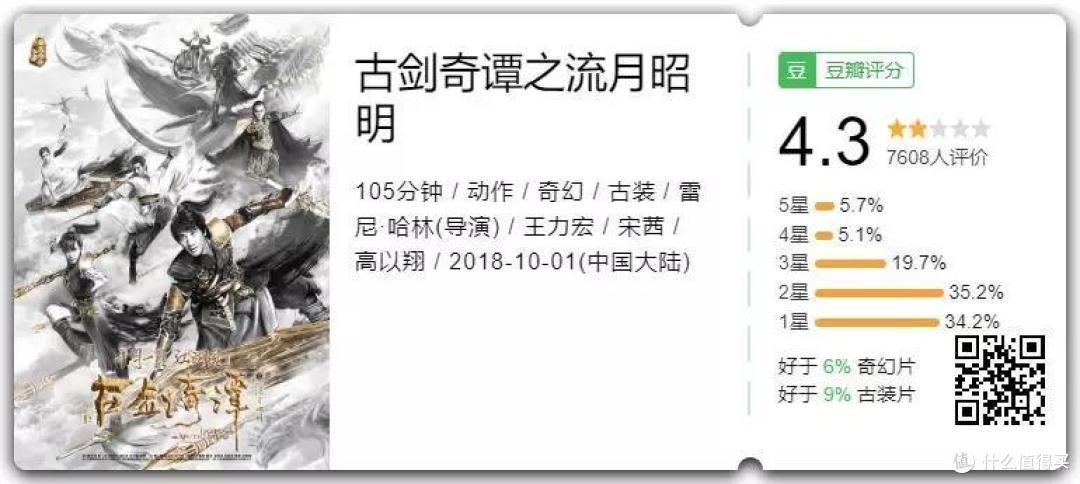 游戏公司做影视:我们越来越认真了!