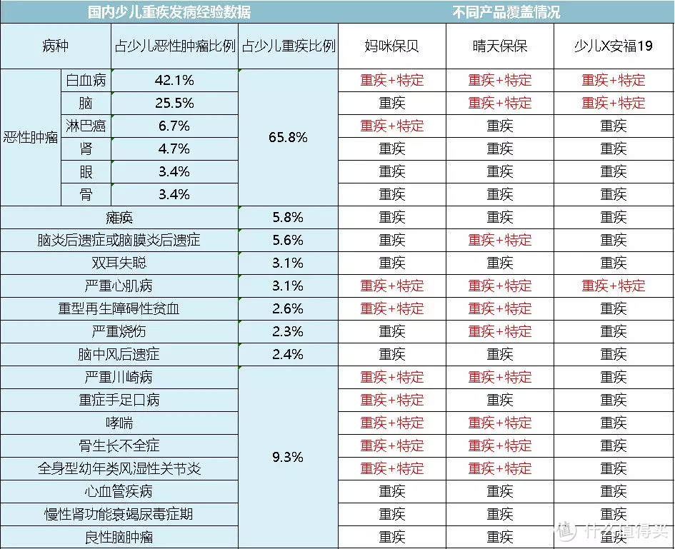 今天，我把少儿X安福的底裤扒下来了