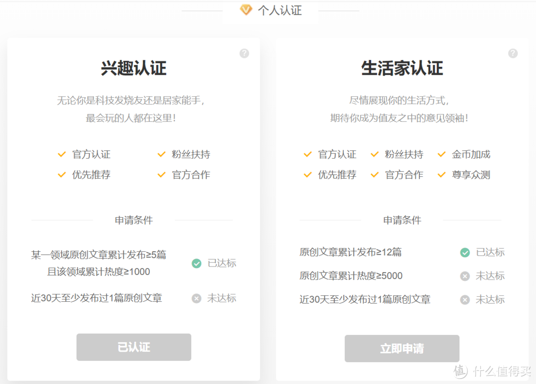 我的自白:我是怎么“骗”到加V的