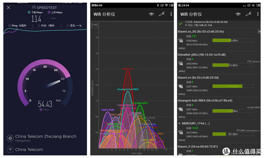 二楼路由器同一位置信号强度测试图