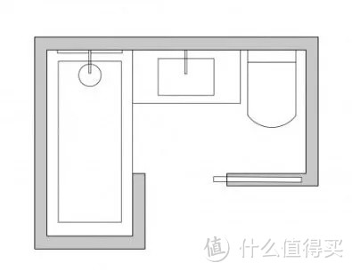 【讨论帖】有没有必要为了一个梦想，装一个浴缸？