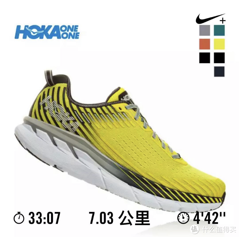 亮骚的厚底跑鞋Hoka One One Clifton 5