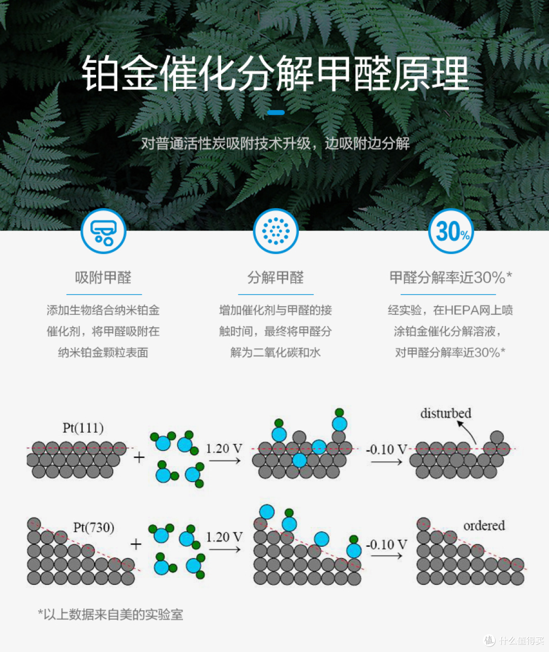 这次疫情过后，14亿人改变了哪些观念？很多人家里多了这个东西