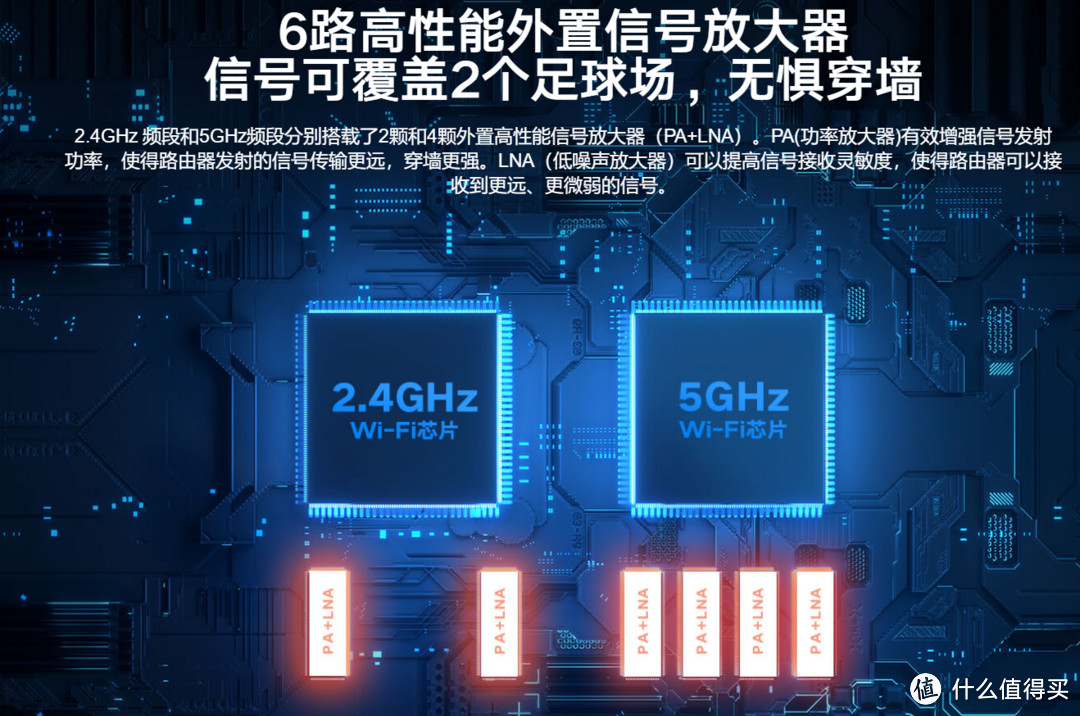 小米AIoTAX3600路由·不止强悍