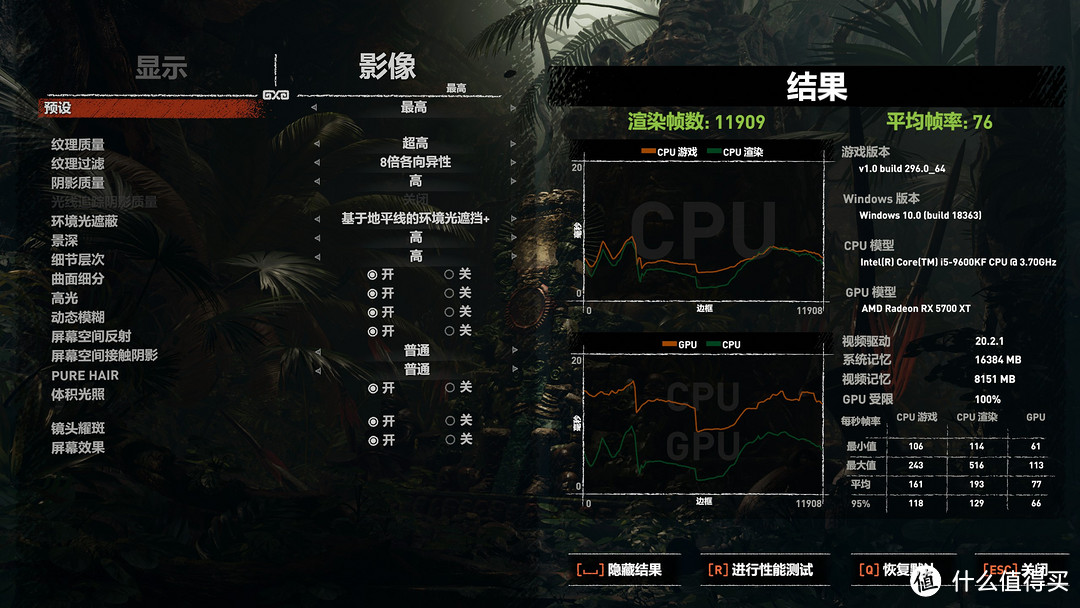 花一样的钱装机，横竖都是输，你说气人不！