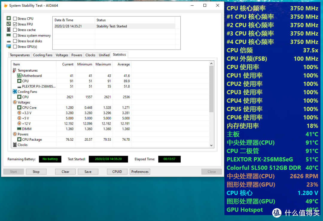3500X早已跌破千元冰点,为什么还要选9400F?