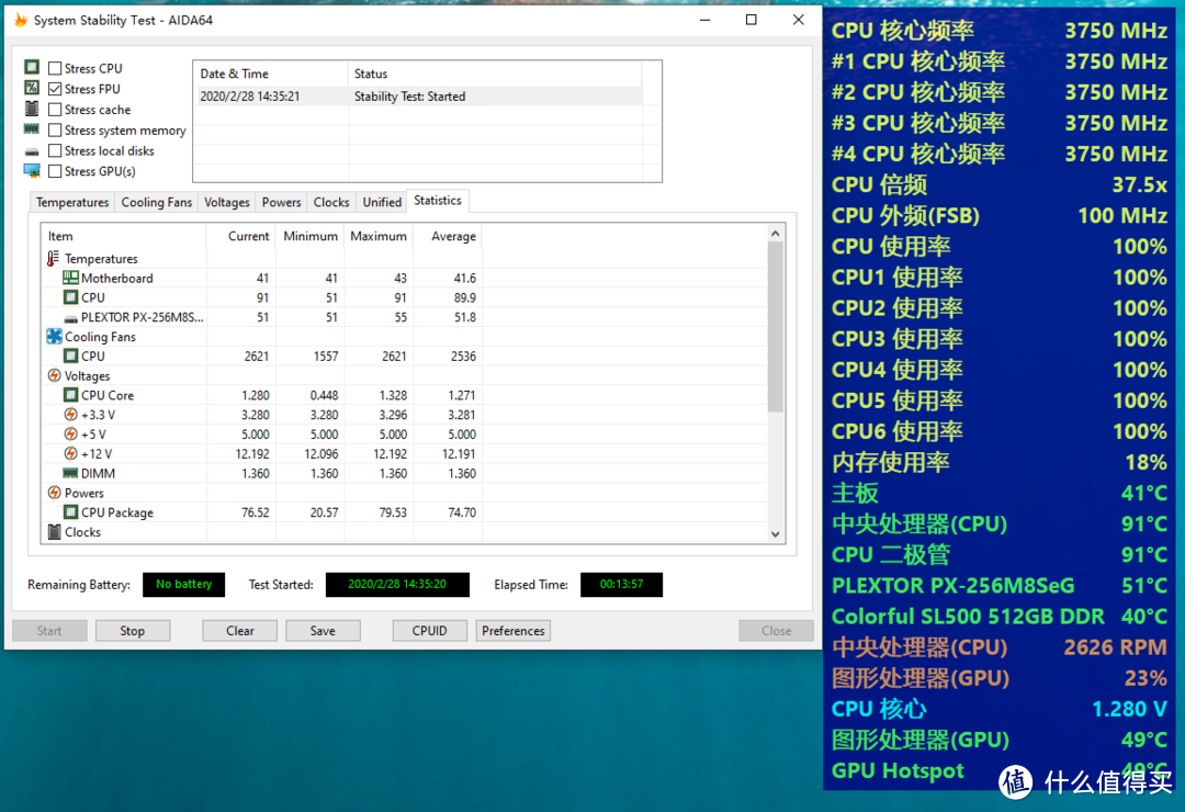 3500X早已跌破千元冰点，为什么还要选9400F？