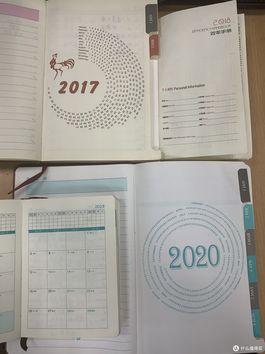 四年的存量,图中20年为A5大小