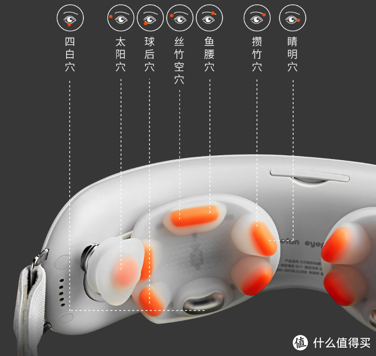 享受高质量的眼保健操：乐范灵眸眼部按摩仪体验评测