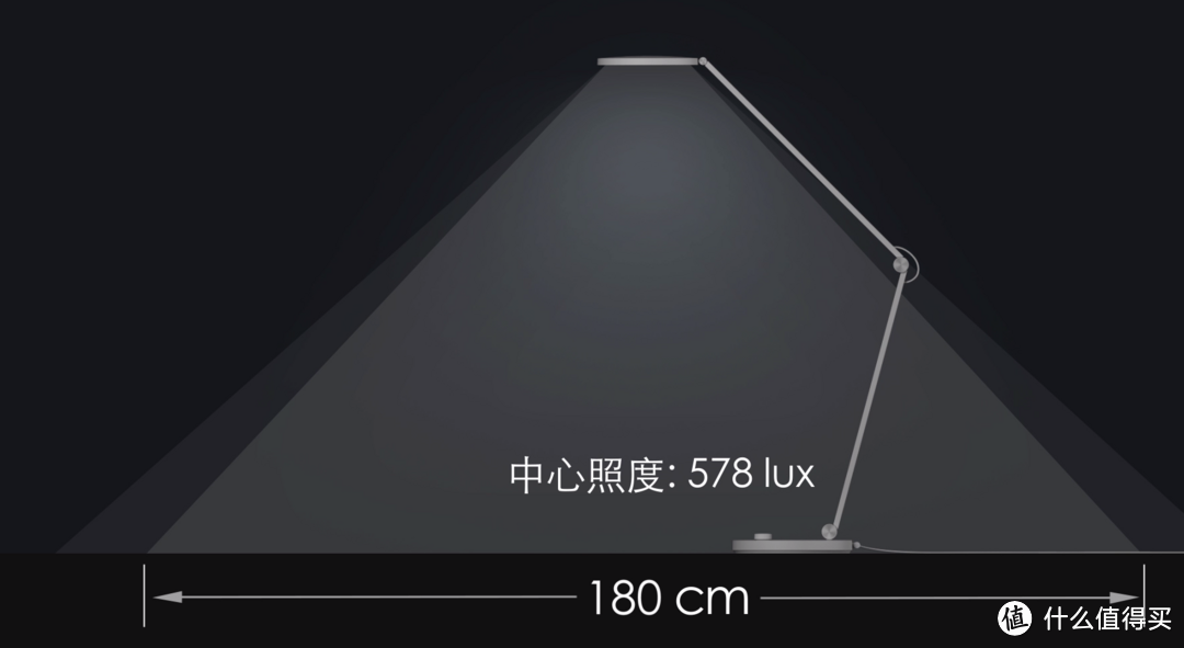 解决办公桌面的照明问题——米家台灯Pro使用体验