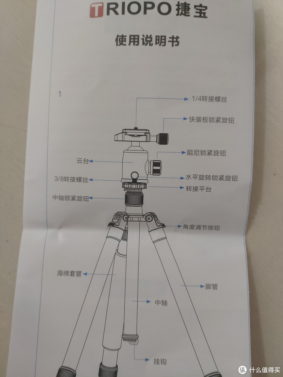 看了一下说明书