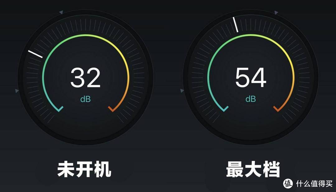 科学复工，给身体消毒更要给空气消毒，入手FUU空气净化器