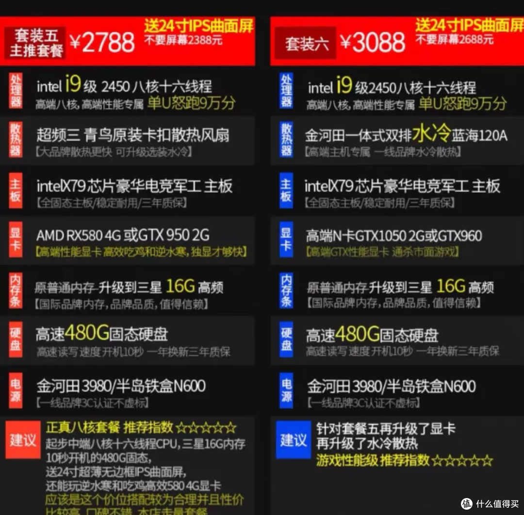 网购主机避坑怎么这么难?2020年网购主机避坑手册