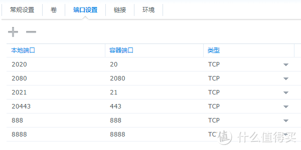 NAS篇:群晖Docker直接装宝塔面板一键部署建站系统