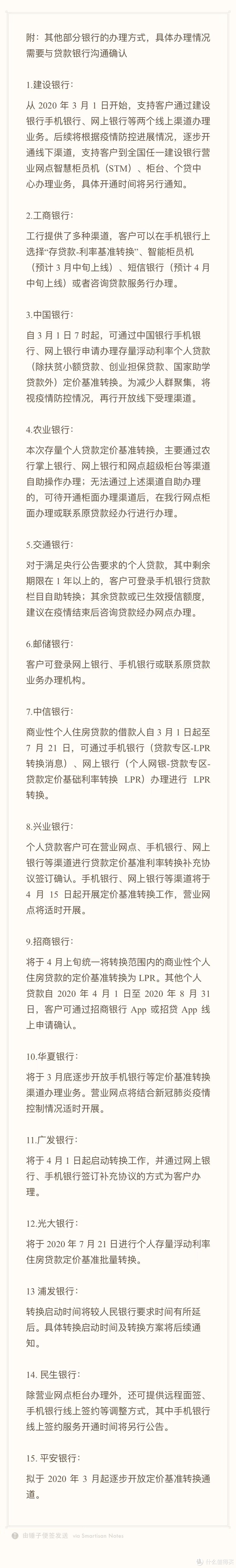 新版房贷来了，30年才能调整一次，买房人必看（附24家银行LPR转换指引）