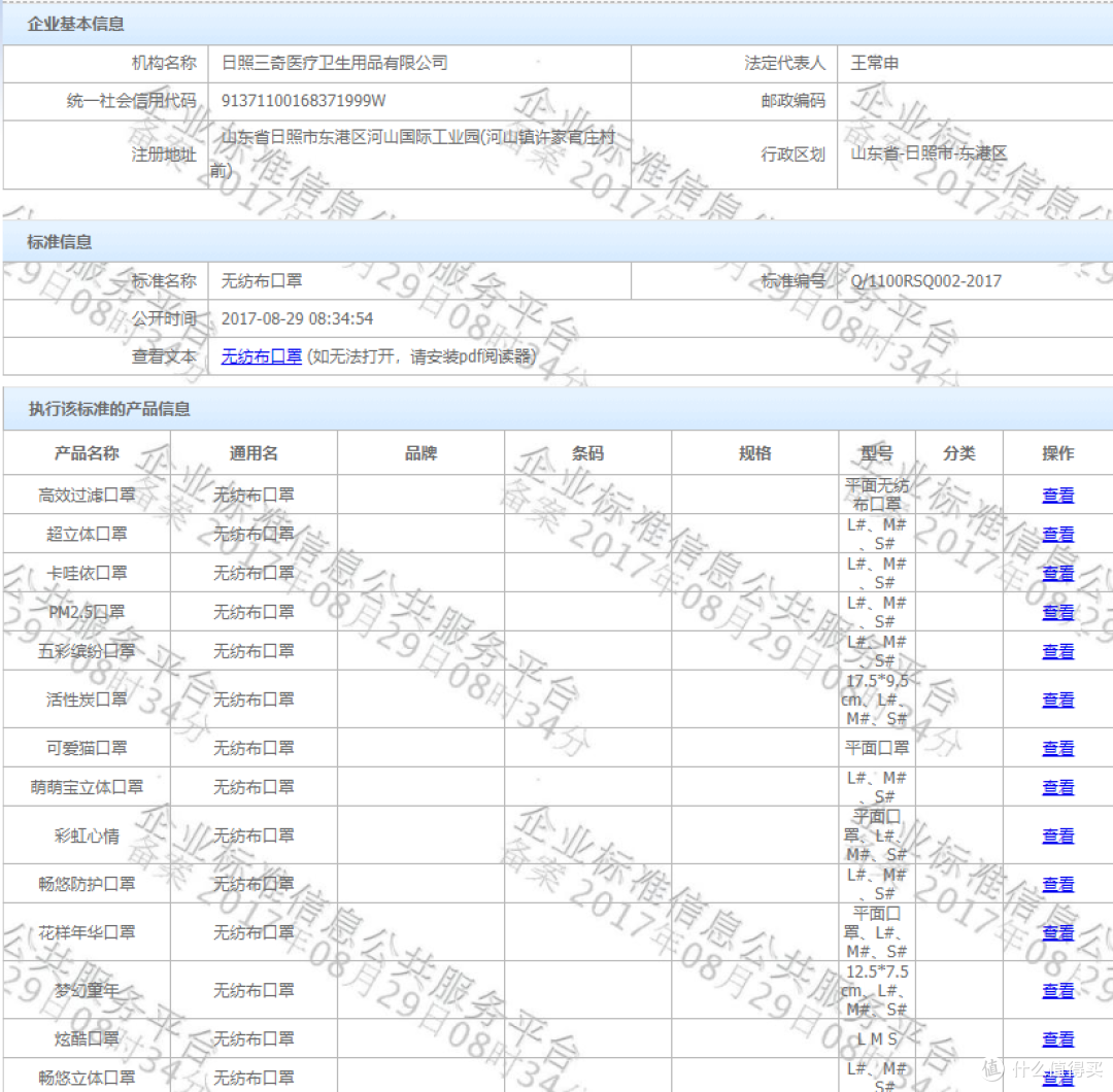 执行标准的产品
