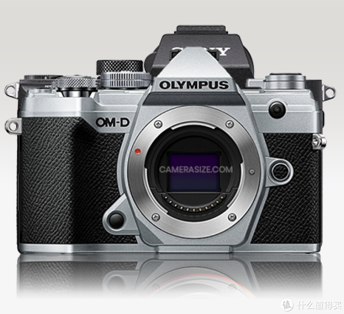 漫谈M43 篇一:M43画幅相机?这个相机体系