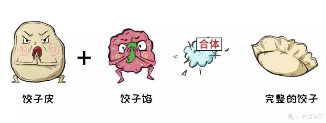 定制家具板材分析,这些“饺子馅”和“饺子皮”的组合,你听过吗?
