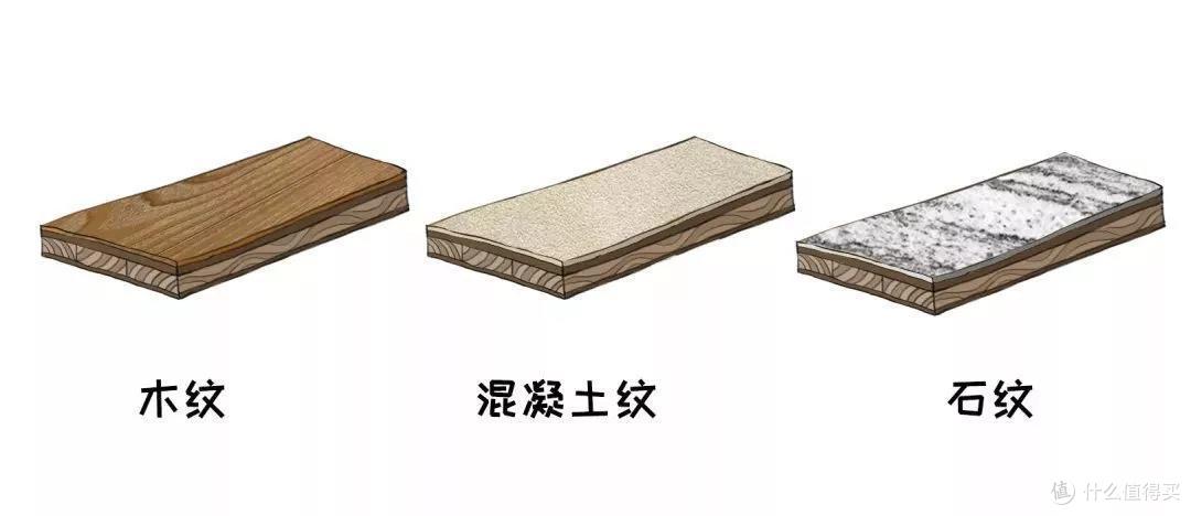 定制家具板材分析,这些“饺子馅”和“饺子皮”的组合,你听过吗?