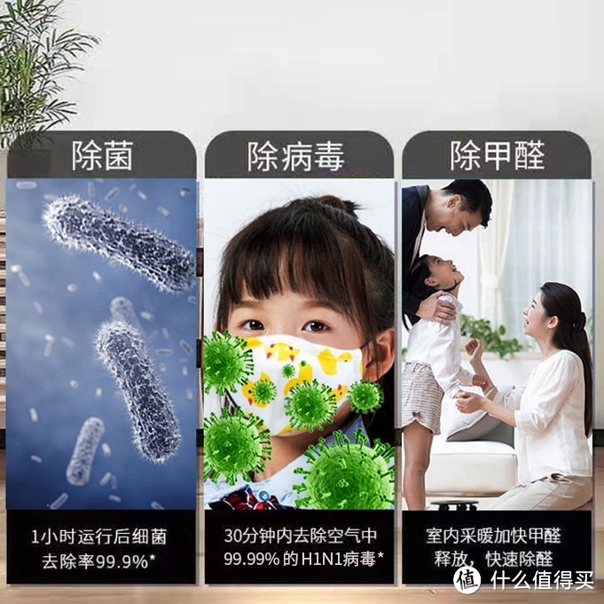 疫情之下,如何全方位呵护家人健康--美的多款空净产品推荐