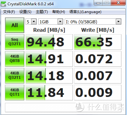 【红莲烈火】居家男人的剁手记录 篇十二：平民U盘 朗科（Netac） USB3.0 优盘 