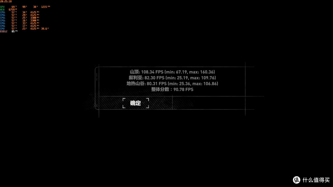 PC聊件室篇十一:友人简约精致的锐龙平台桌面钢炮折腾记