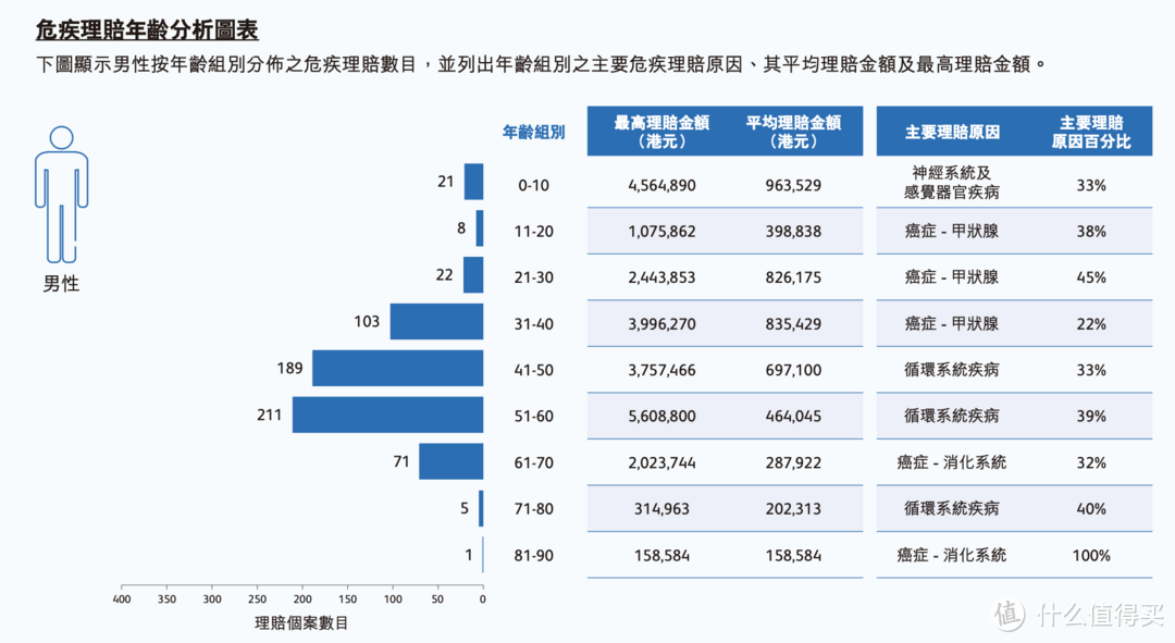 疫情之下，严峻的健康形势