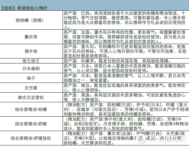 你以为是它可爱的加湿器？其实是调剂生活的情趣用品！