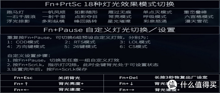 防水的游戏神器：雷柏v530机械键盘