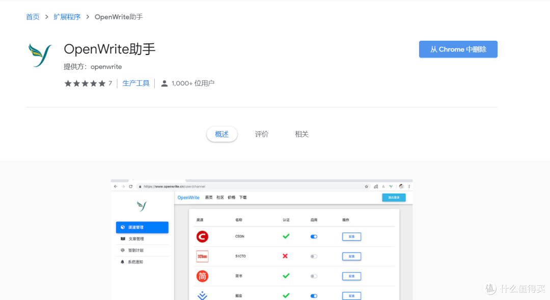 openwrite插件