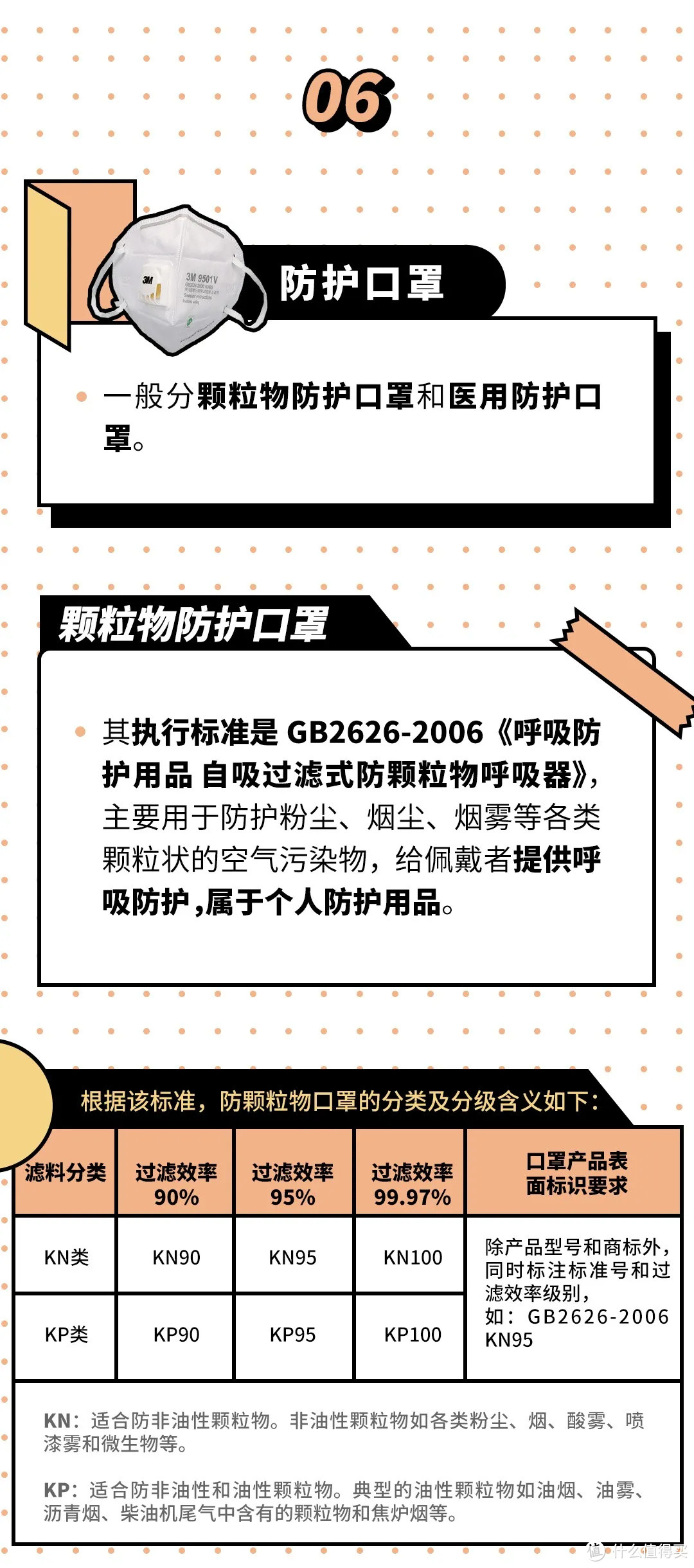 不锈钢口罩、电动口罩......还有什么你没见过？