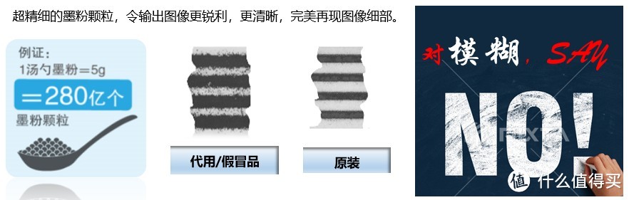 复印机耗材之墨粉浅谈Ⅱ