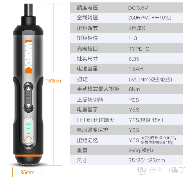 基本数据，关键他还带灯