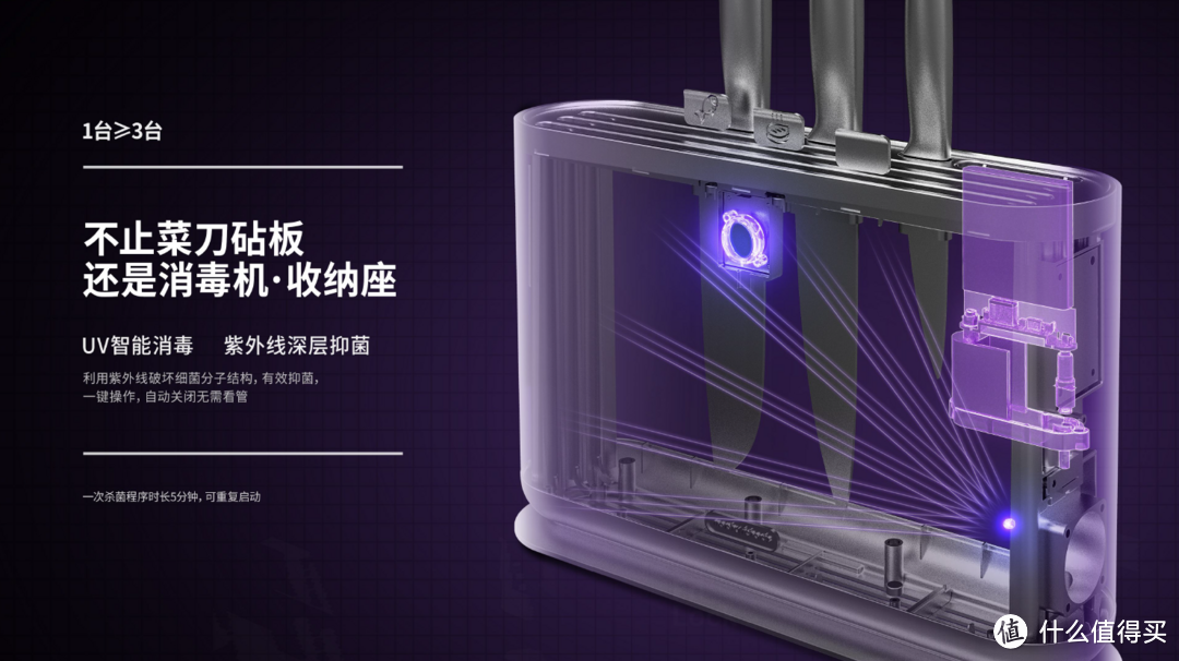 宅家的健康从砧板分类开始!摩飞刀具砧板消毒机使用测评