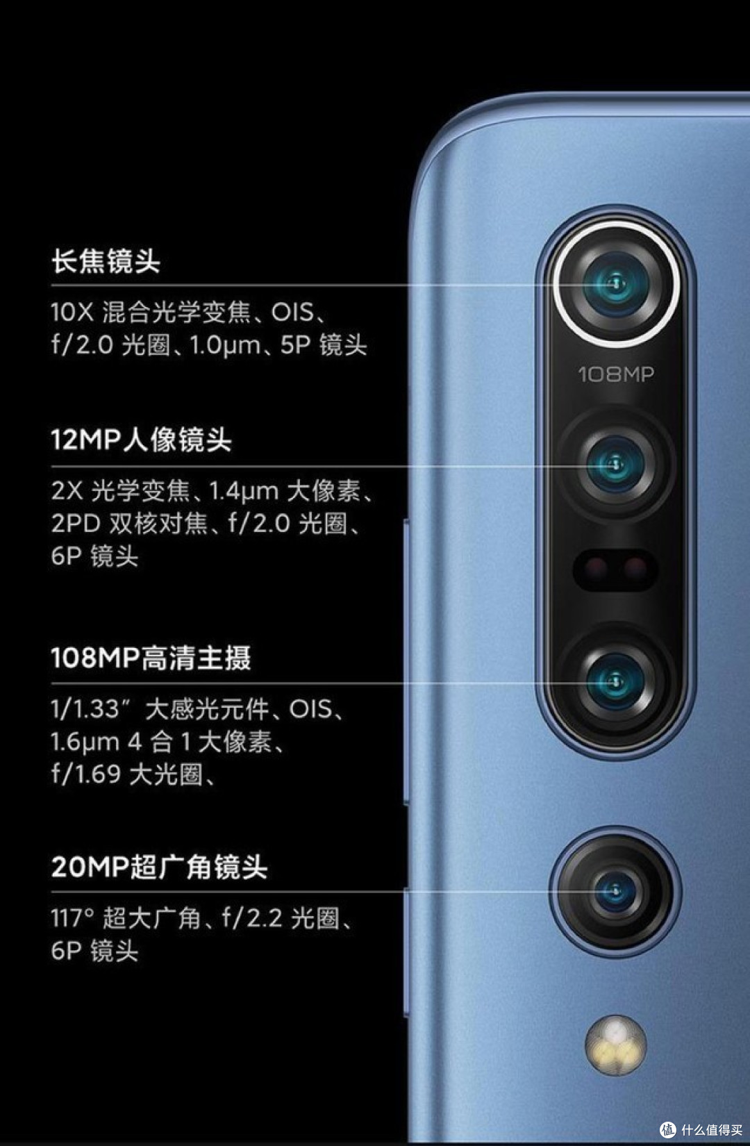 手机摄影亿级像素时代来了! 一张好照片竟不知归功于谁?!