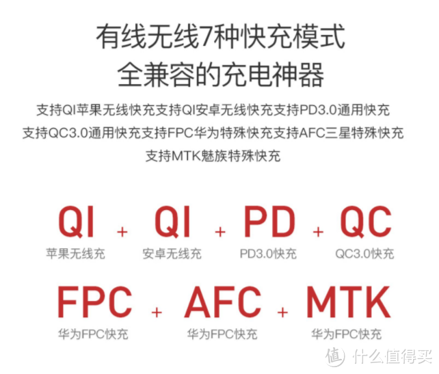 cike小红玩：有线无线快充、10000mAh、精巧可爱全能充电宝