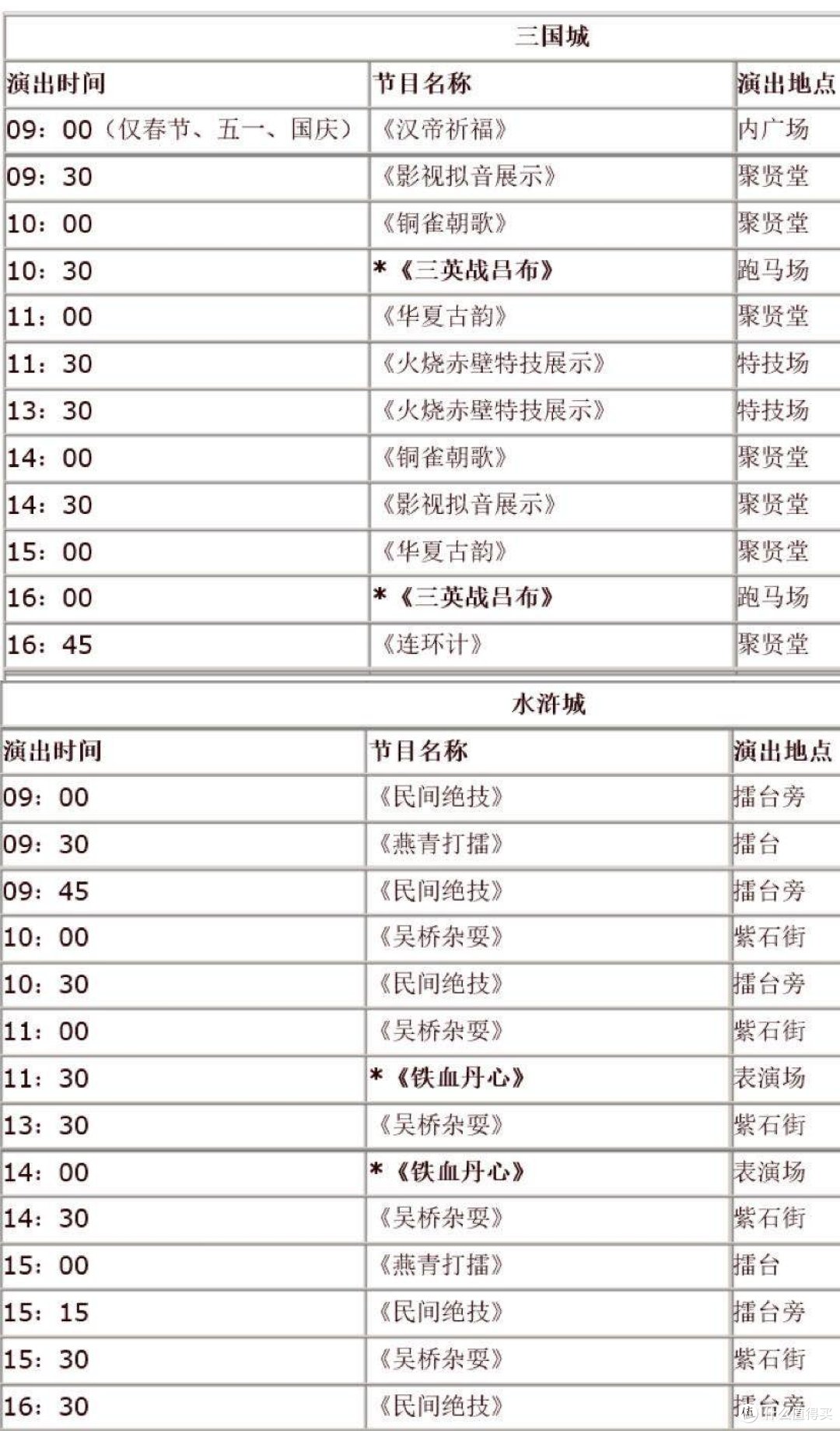 6千字推荐疫情结束后：小姐姐带你少花冤枉钱吃翻玩翻江苏十三太保之一无锡！