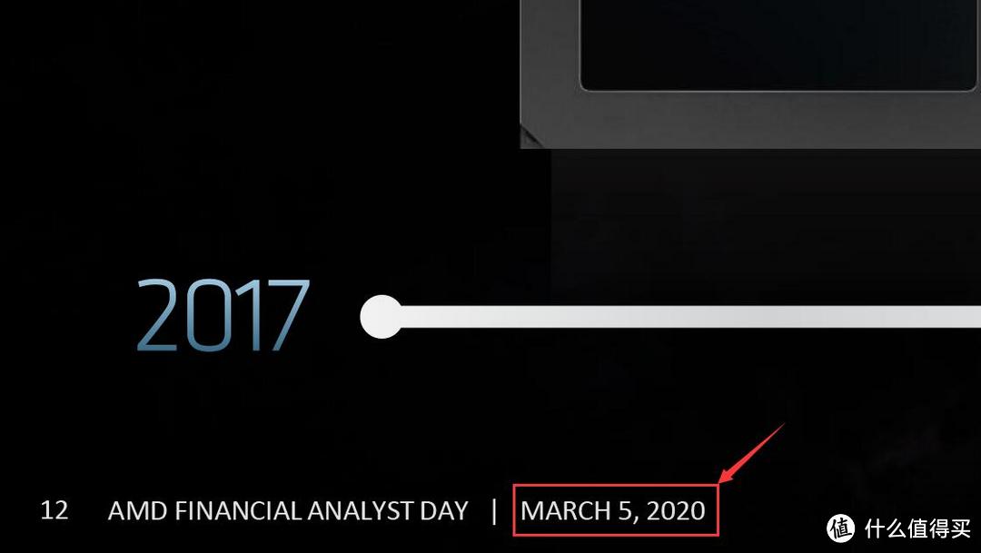 本材料由AMD官方发布，日期2020年3月5日